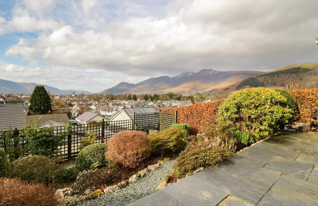 Manesty View-1