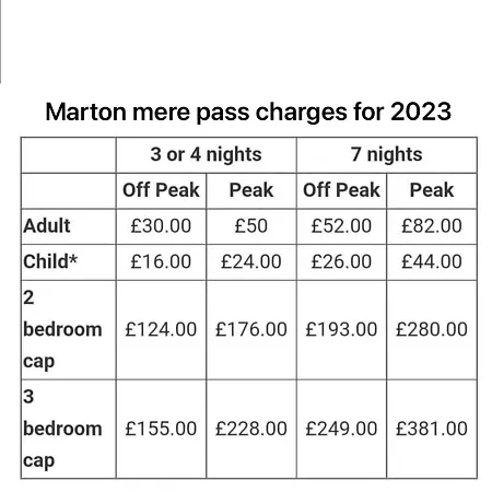 Marton Mere-2