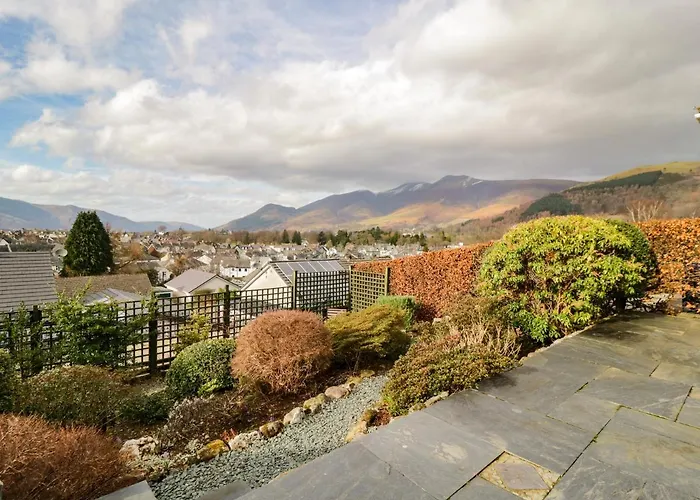 Manesty View